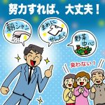 【家族や弟夫婦にまで散々体臭を指摘された結果、徹底した体臭改善を行いました】
